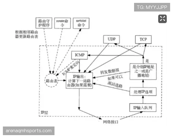 奥尔莫肋部渗透与小范围配合的进攻机制解析