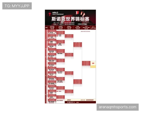 河床近期比赛状态起伏，中场攻防转换效率成为关键观察点