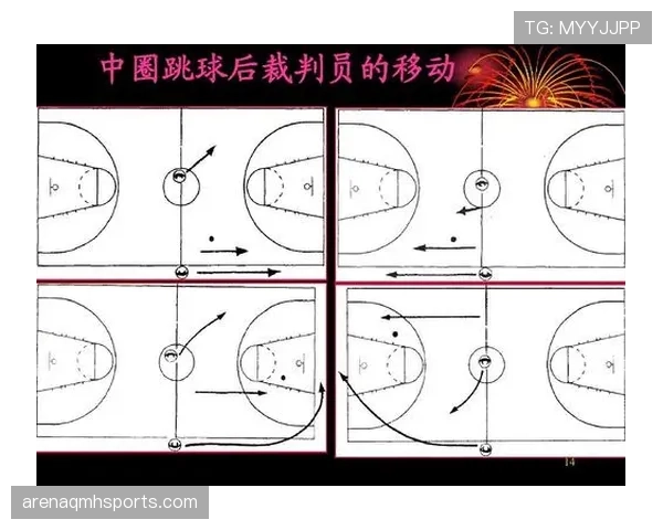 详解篮球跳球规则内容，明确裁判执行判罚的具体流程与标准